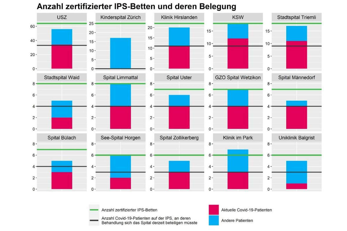 Coronavirus - Lage im Kanton Zürich am 24.12.2020