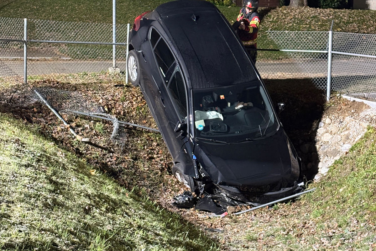 Rickenbach bei Wil TG – Auto landet in Regenrückhaltebecken