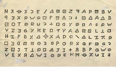 Ungelöst – Der Zodiac Killer – Das Spiel mit der Angst