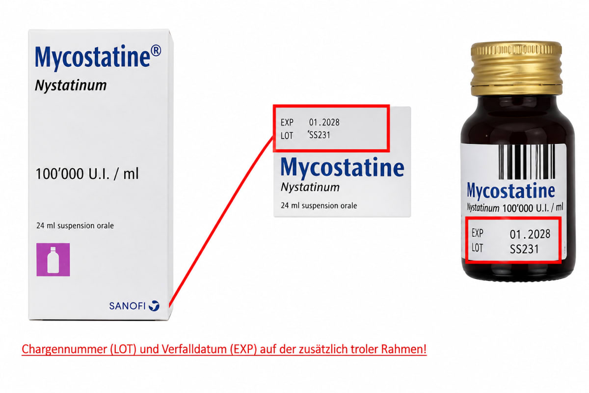 Produktrückruf für Mycostatin®-Suspension