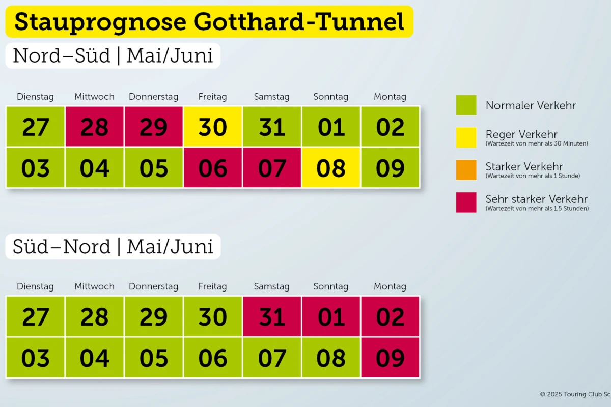 Gotthard-Tunnel – Lange Staus über Auffahrt und Pfingsten