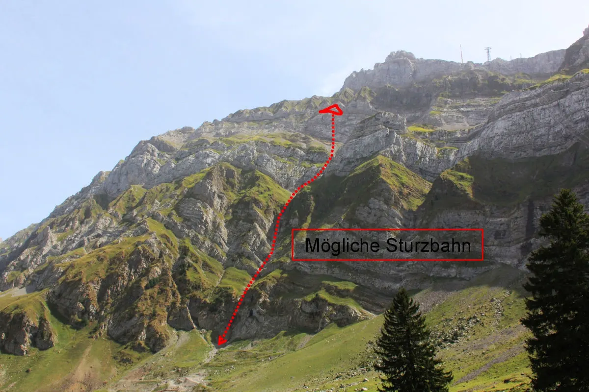Ein steiler Berghang mit einer roten Linie, die die mögliche Sturzbahn eines Wanderers anzeigt. Diese Linie reicht vom Gipfel bis zur Talsohle. Im Vordergrund sind einige Bäume sichtbar.