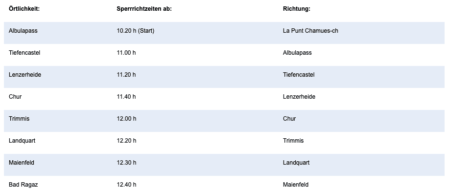 Verkehrsbehinderungen und Strassensperrungen in Graubünden wegen Tour de Suisse 2023