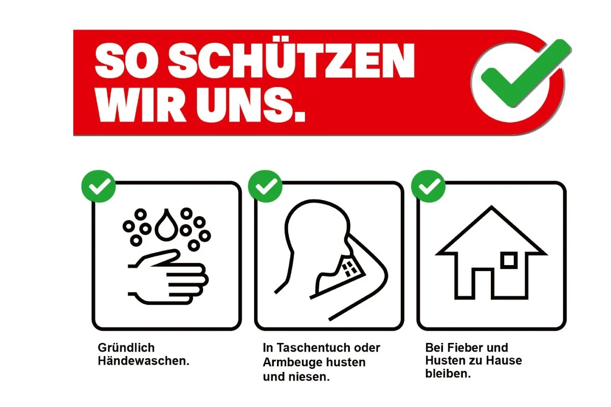 Coronavirus - So schützt man sich 