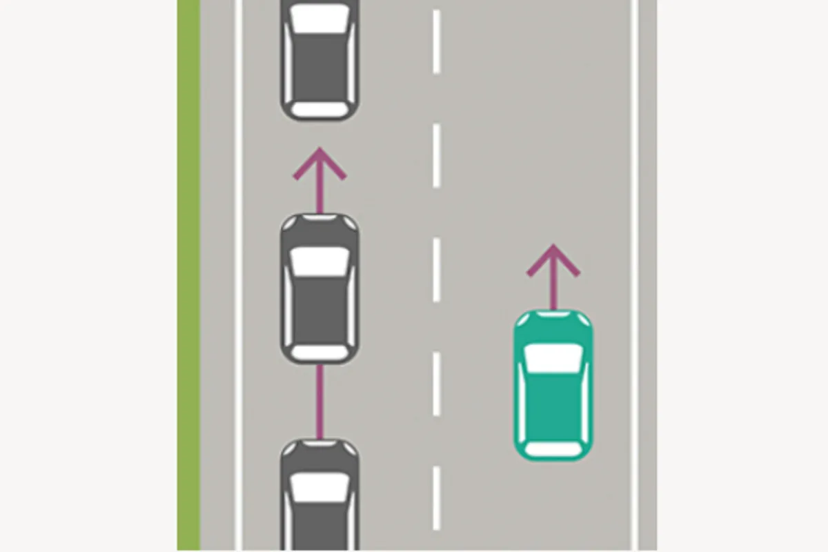 Grundregeln zum Verkehr in der Schweiz