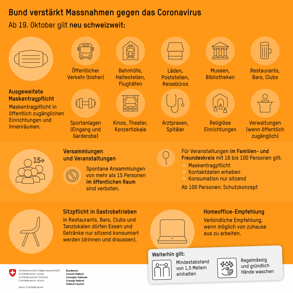 Coronavirus - Lage im Kanton Uri am 20.10.2020