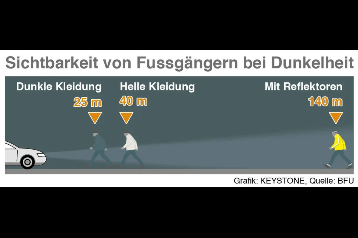 Ratgeber - So machen Sie sich bei Dunkelheit sichtbar
