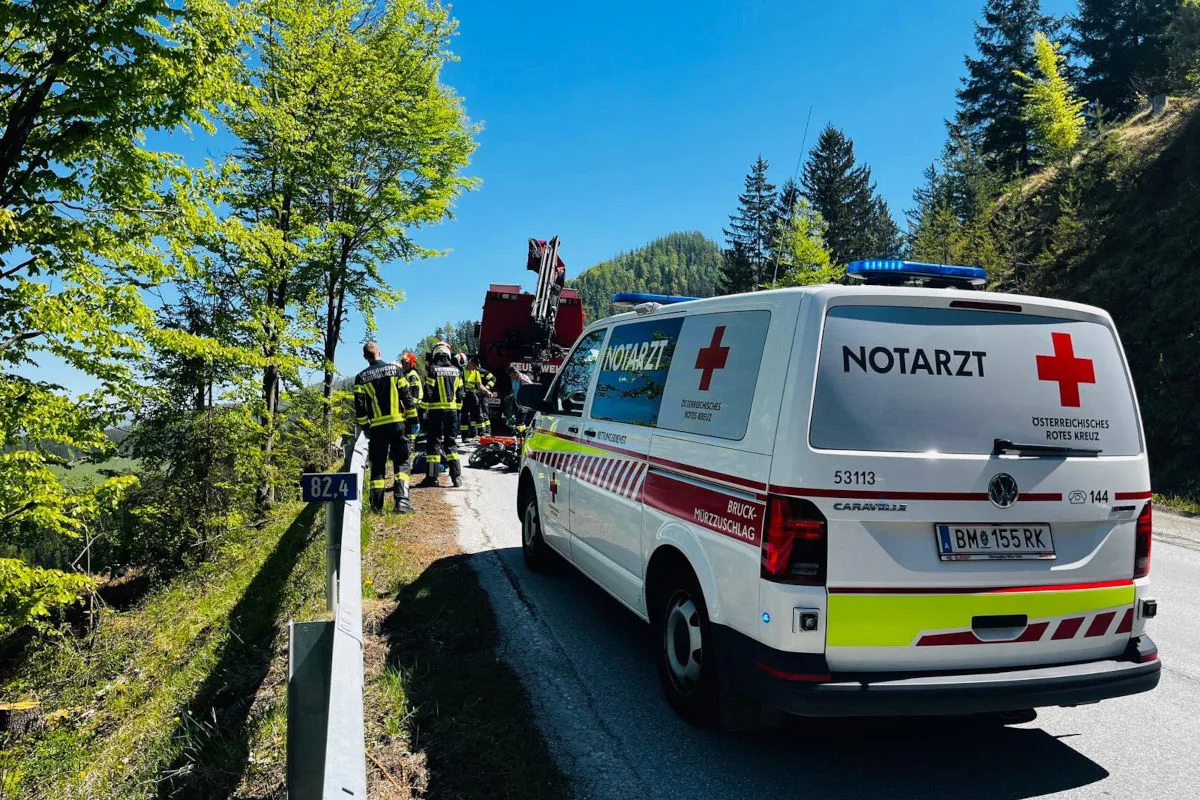 Ein Notarztfahrzeug mit der Aufschrift 'Österreichisches Rotes Kreuz' parkte am Straßenrand. Mehrere Feuerwehrleute stehen in der Nähe eines Abhangs im Freien.