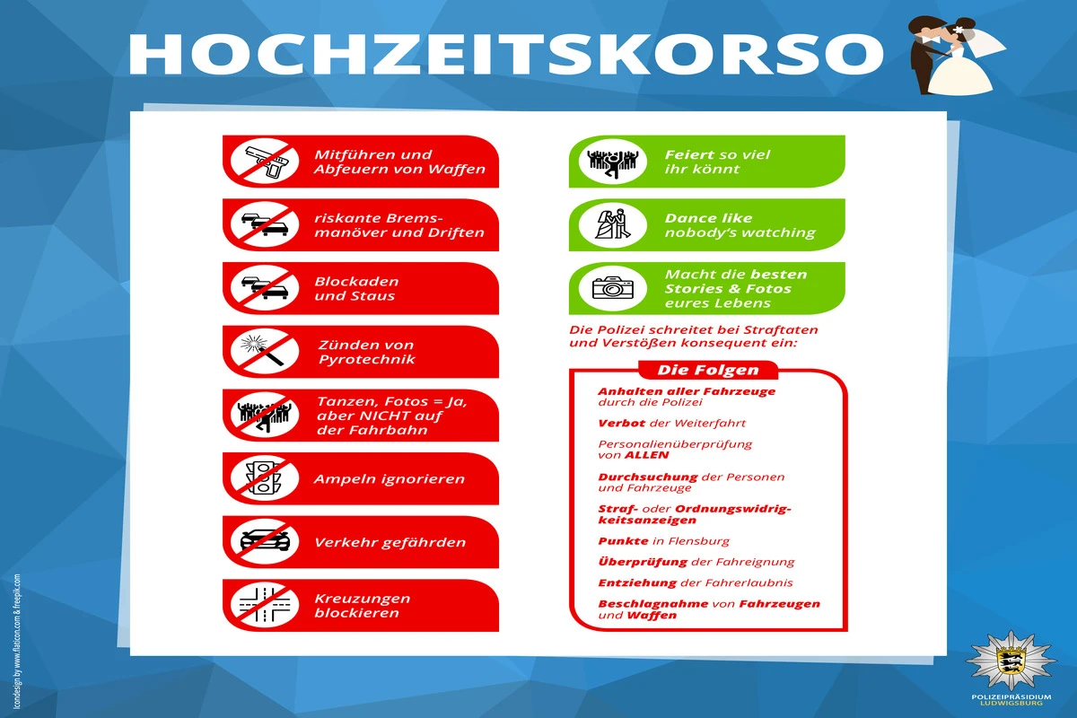 Ehningen - Hochzeitskorso gefährdet andere Verkehrsteilnehmer