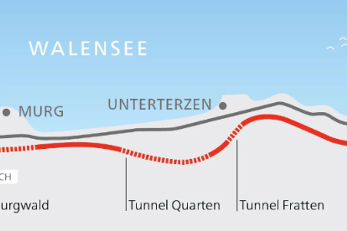 A3 Murg − Walenstadt SG - Nachtsperrungen für Tests der Betriebs- und Sicherheitsausrüstung