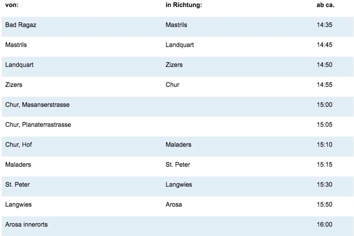 Graubünden GR - Verkehrsregelung Tour de Suisse 2018 