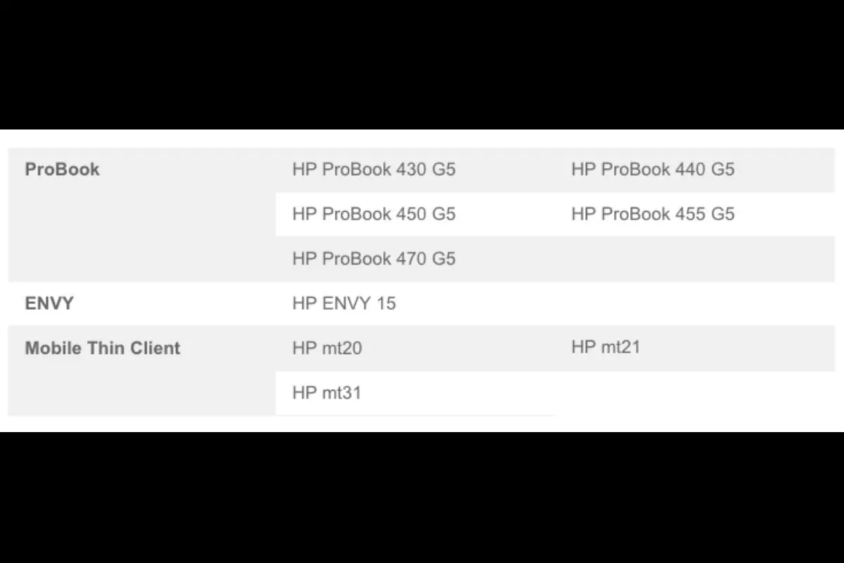 HP weitet weltweite Akku-Rückrufaktion für Notebooks erneut aus