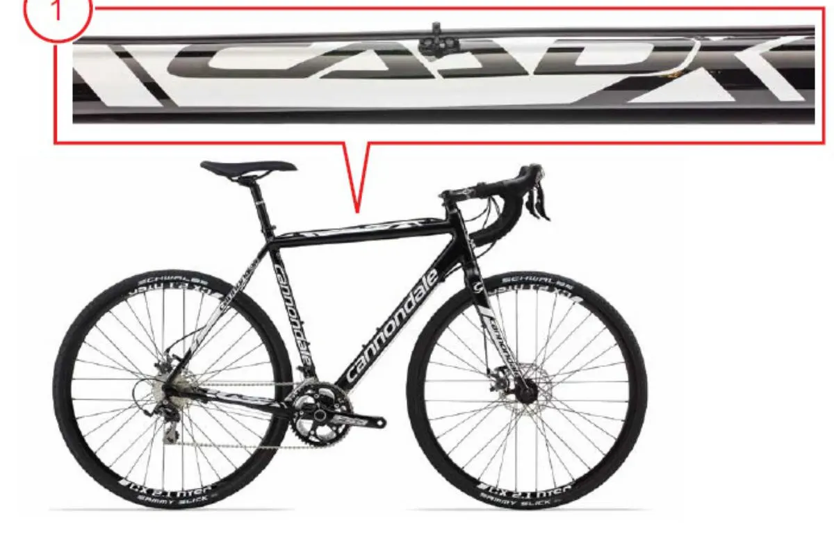 Rückruf - Cycling Sports Group ruft bestimmte Cyclocross-Bikes «Cannondale CAADX» zurück