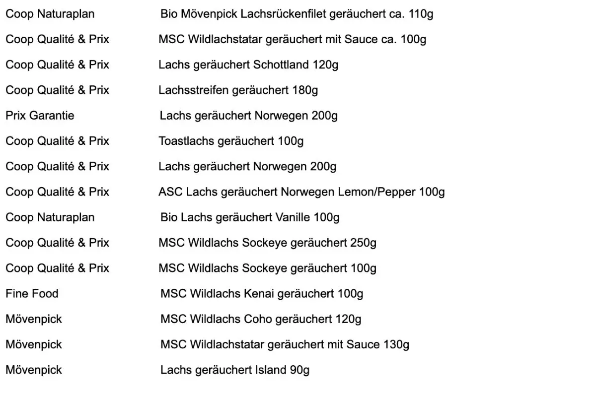 Rückruf - Coop zieht Ospelt Lachsprodukte zurück