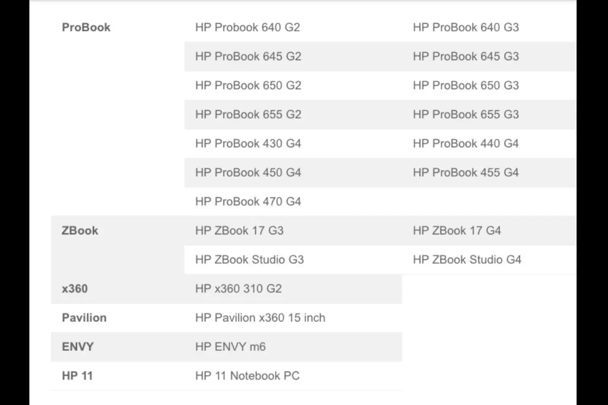 HP weitet weltweite Akku-Rückrufaktion für Notebooks erneut aus