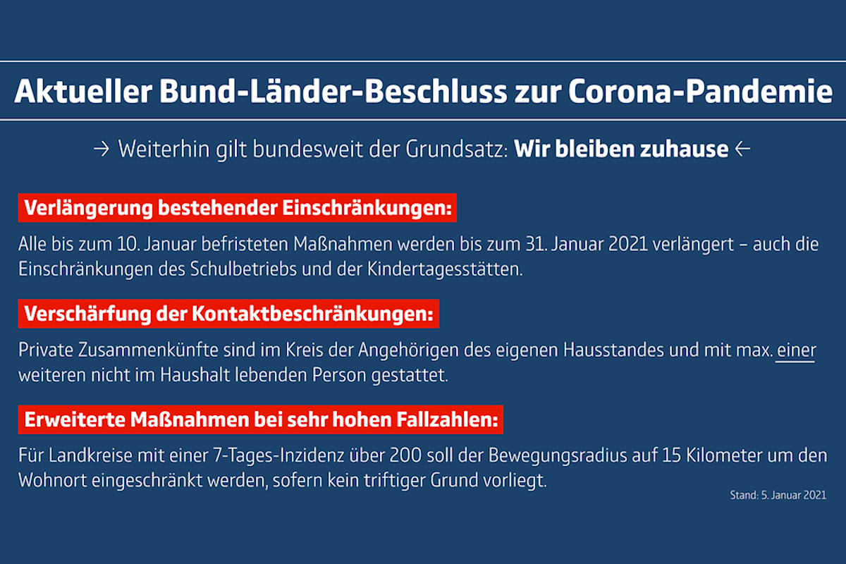 Coronavirus – Lockdown wird verlängert und verschärft