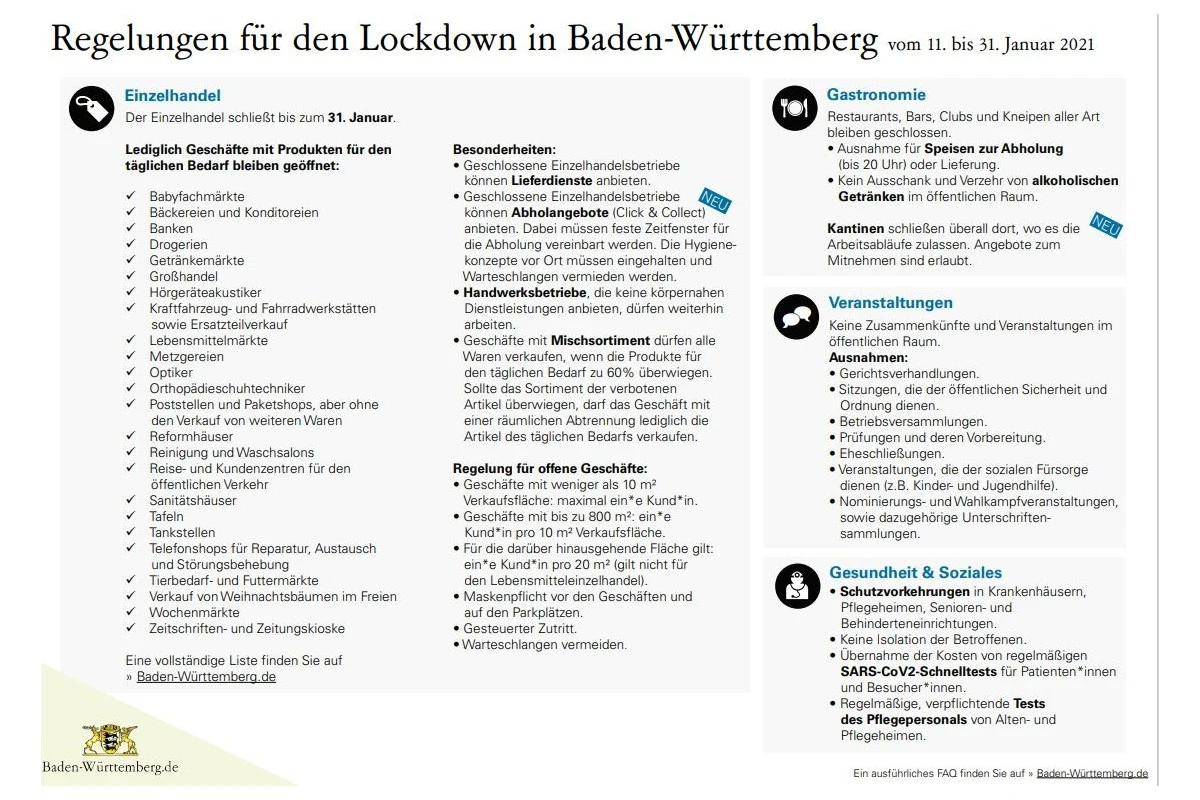 Regelungen für den Lockdown in Baden-Württemberg
