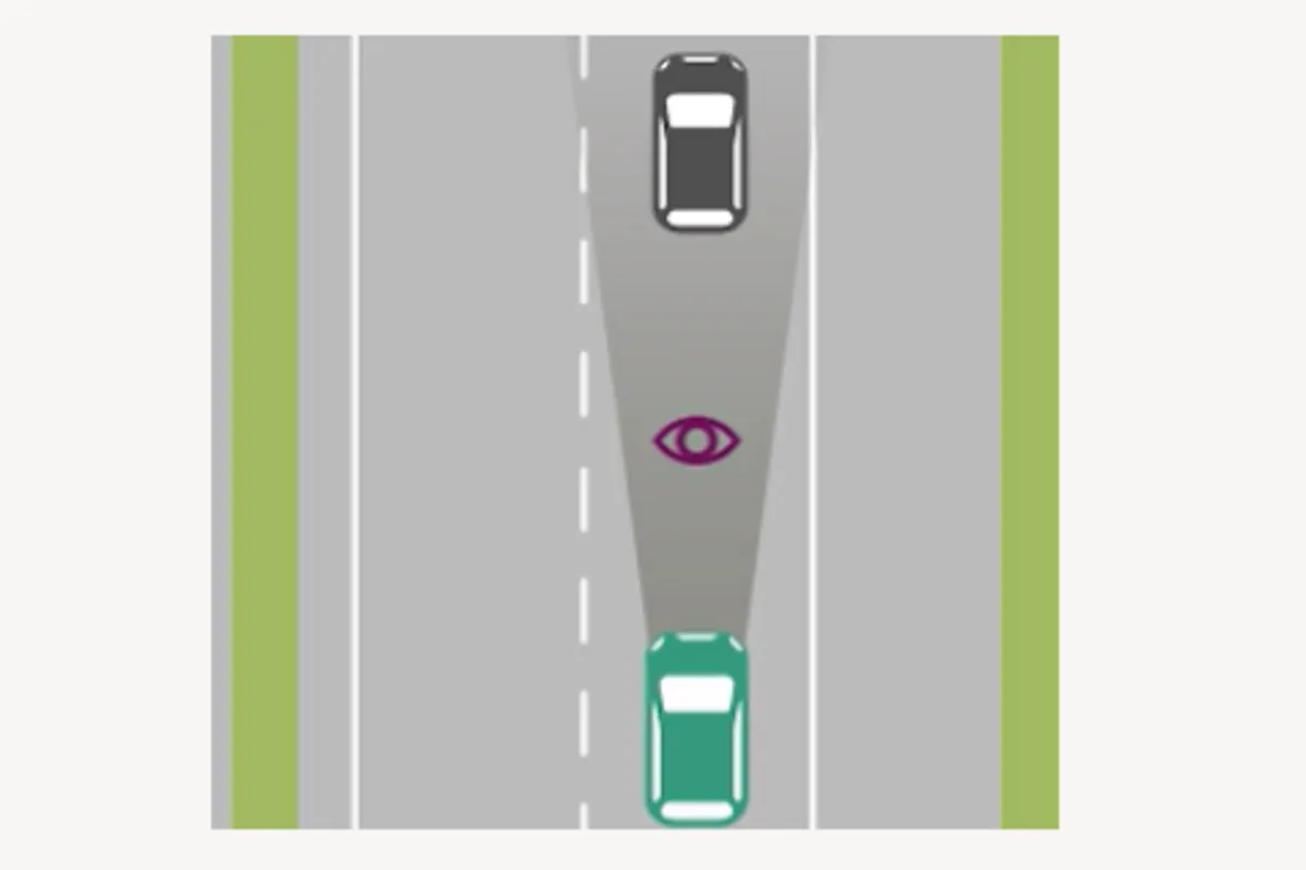 Grundregeln zum Verkehr in der Schweiz