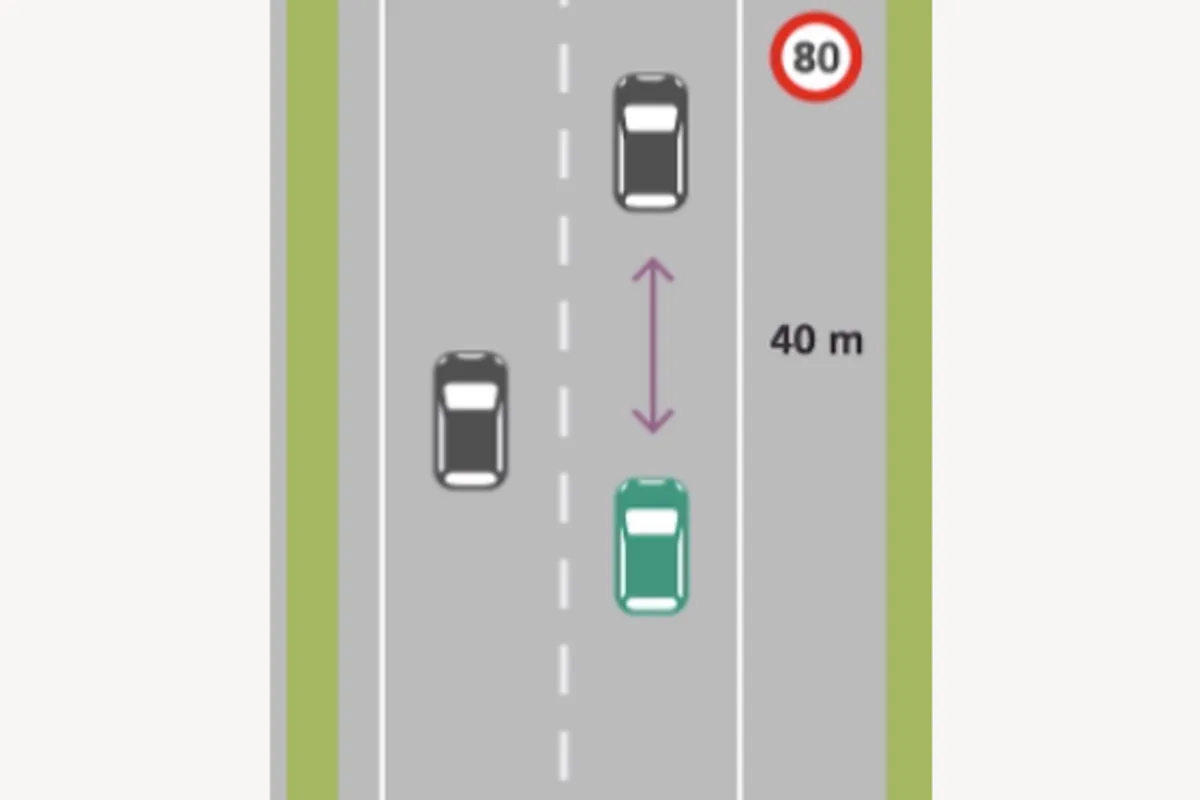 Grundregeln zum Verkehr in der Schweiz