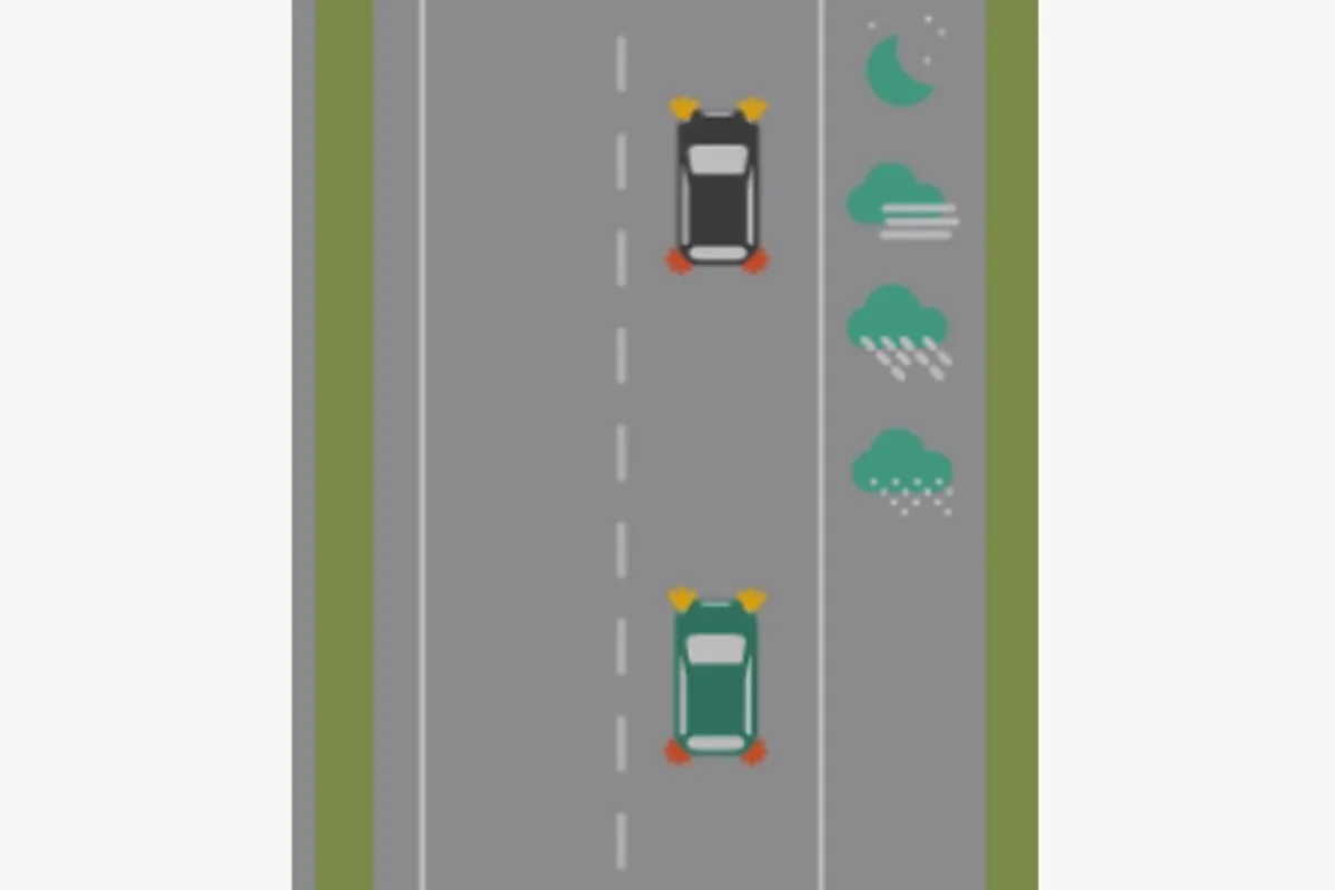 Grundregeln zum Verkehr in der Schweiz