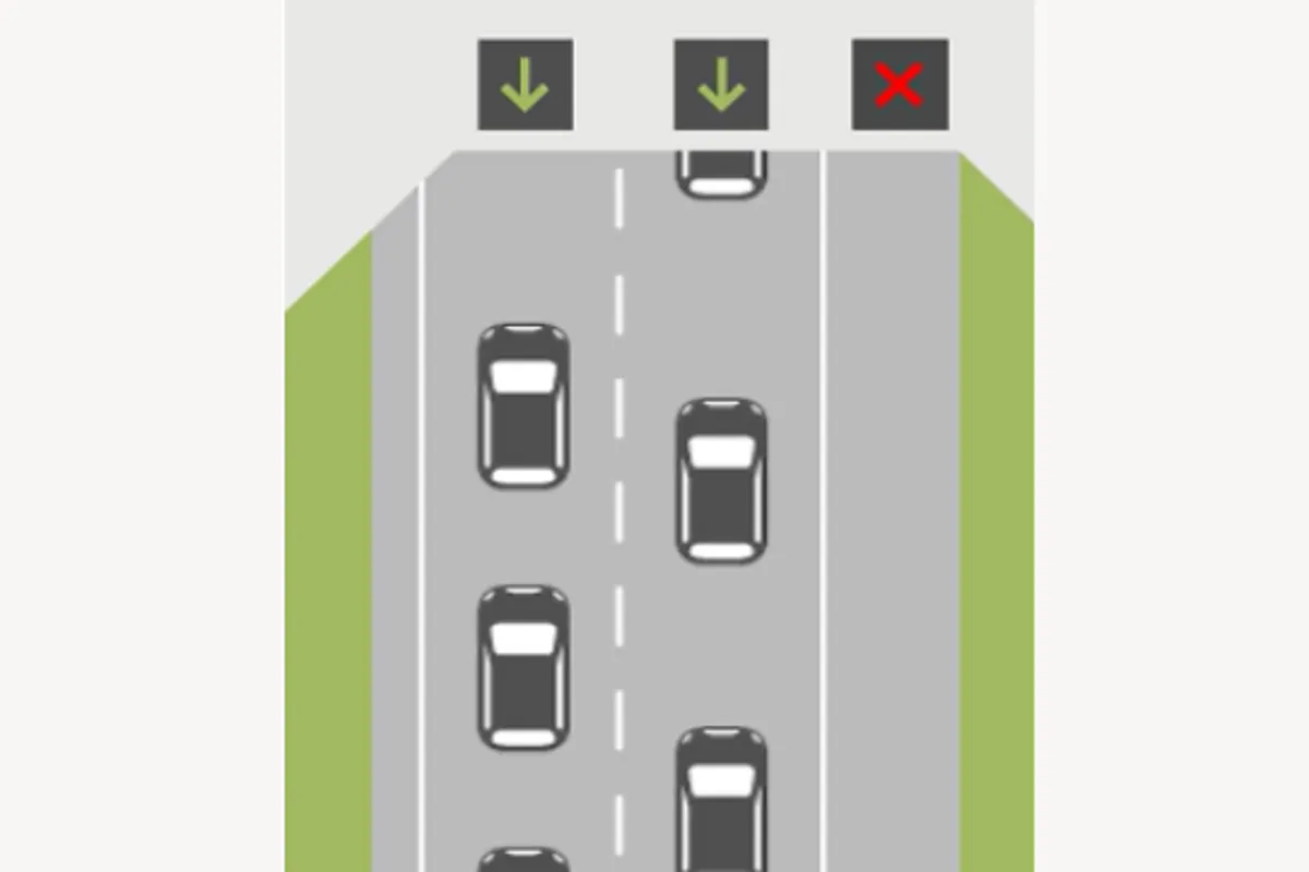 Grundregeln zum Verkehr in der Schweiz