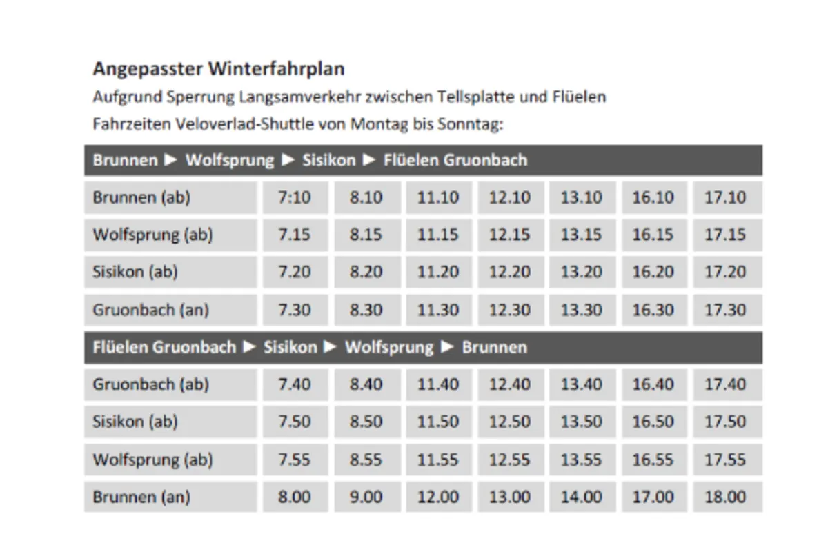 A4 Axenstrasse – Weiterhin für den Langsamverkehr gesperrt 