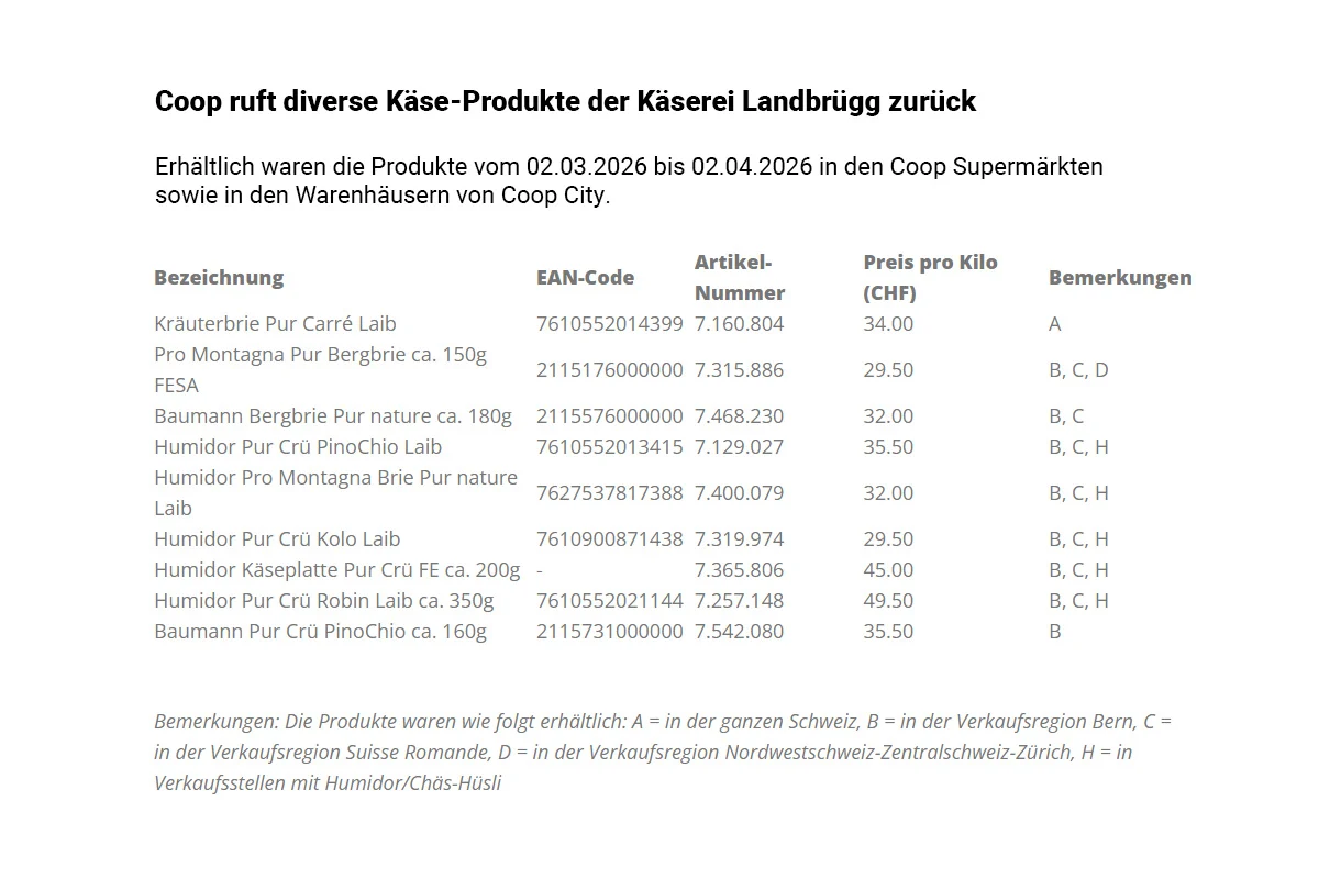  Coop ruft Käseprodukte wegen Salmonellen zurück