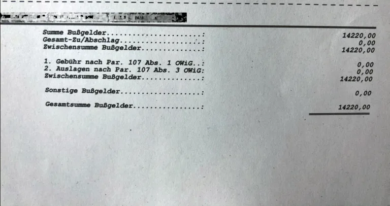 Bochum - Bislang teuerster Parkverstoß!