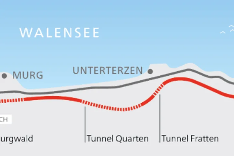A3 Murg − Walenstadt SG - Nachtsperrungen für Tests der Betriebs- und Sicherheitsausrüstung