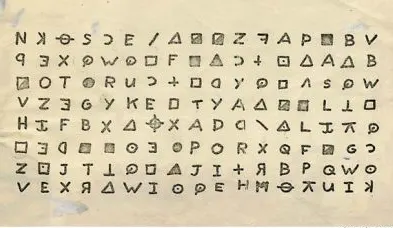 Ungelöst – Der Zodiac Killer – Das Spiel mit der Angst