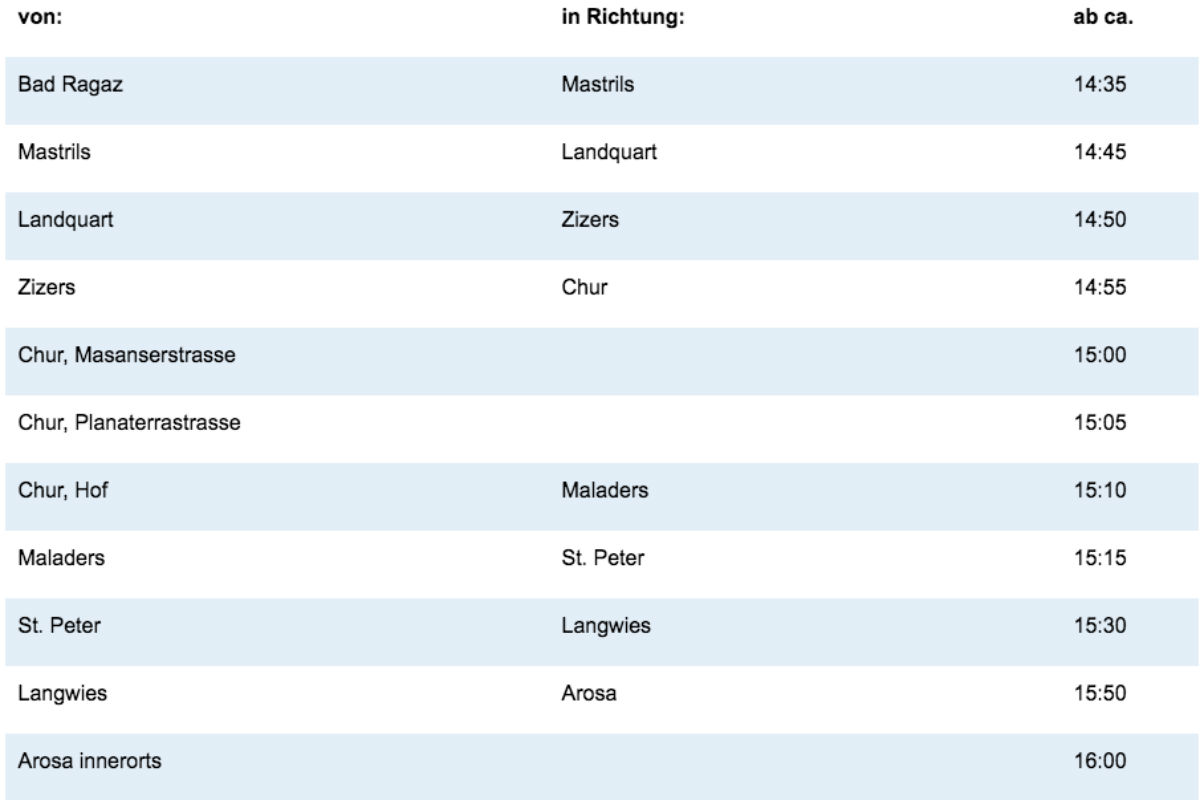 Graubünden GR - Verkehrsregelung Tour de Suisse 2018