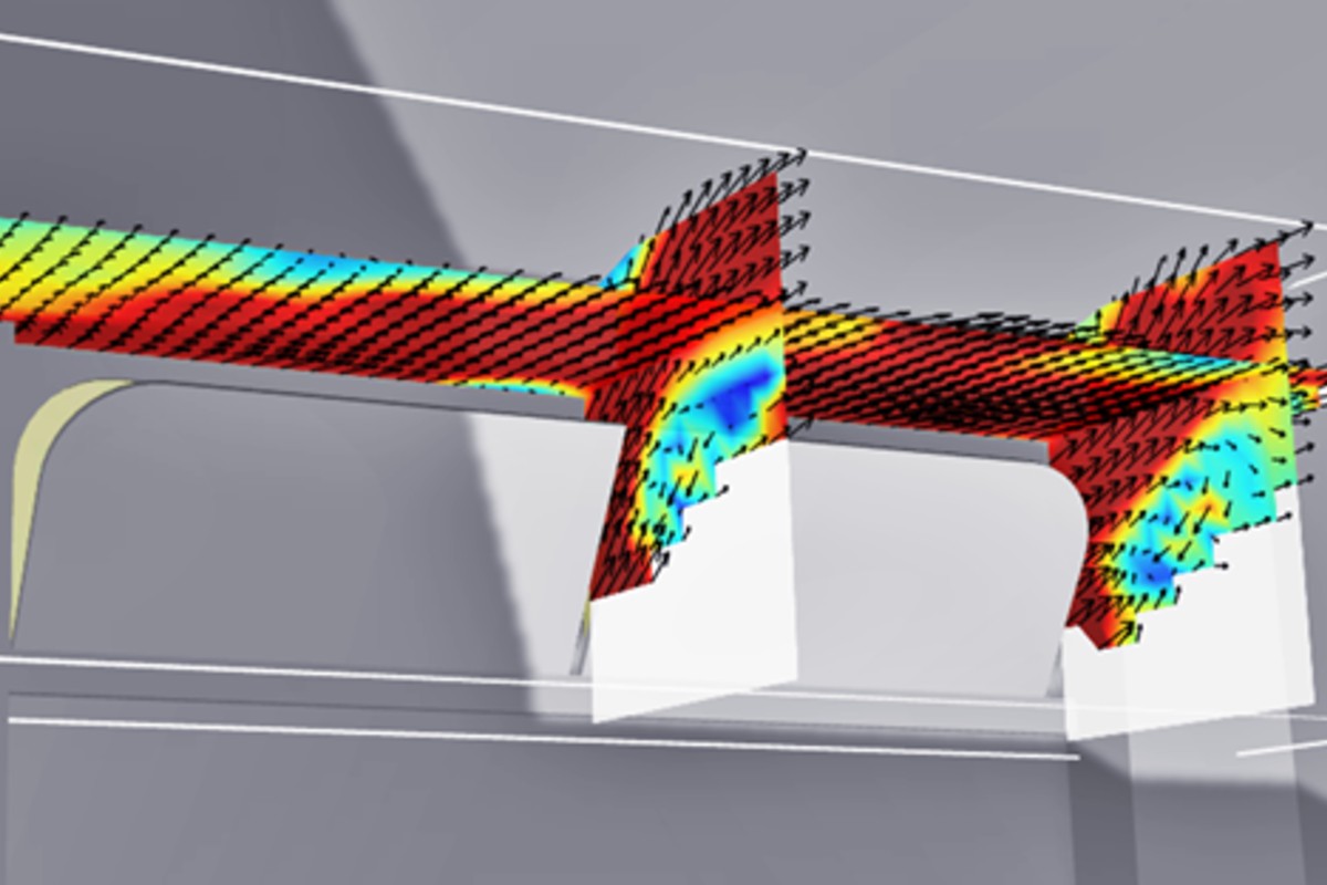 Coronavirus – Die Risiken in Seilbahnen