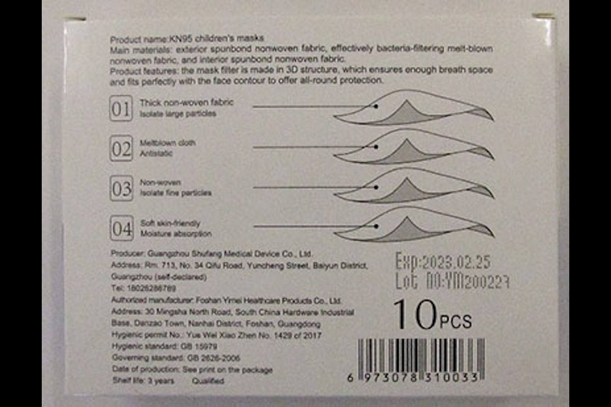 Rapex warnt vor SHUFANG KN95 Kindermasken
