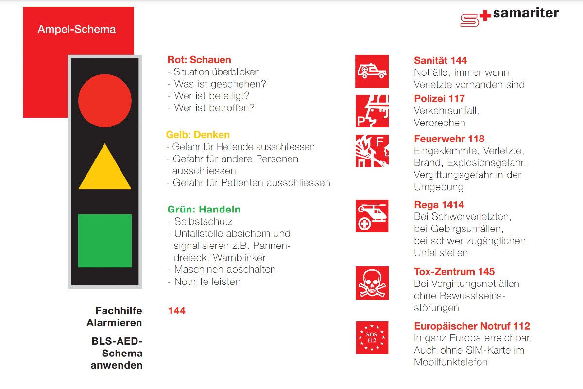 Erste Hilfe - Das sollte man wissen