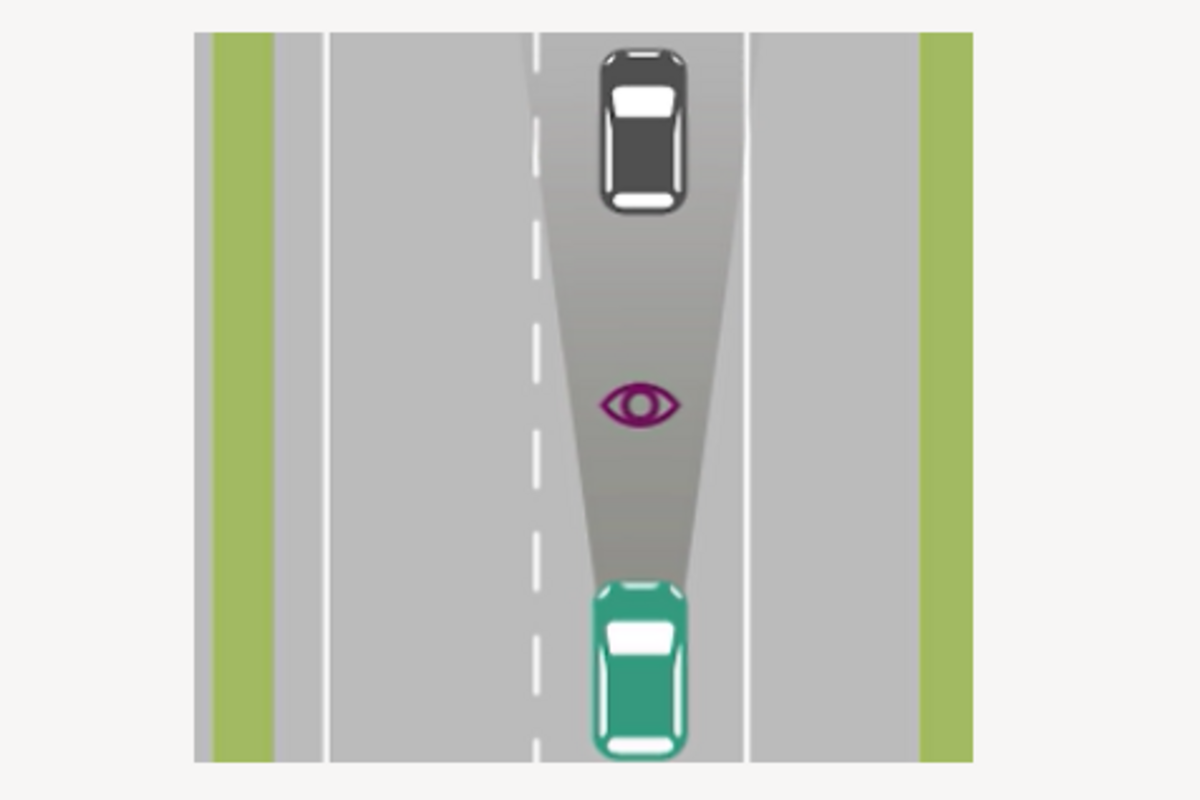 Grundregeln zum Verkehr in der Schweiz
