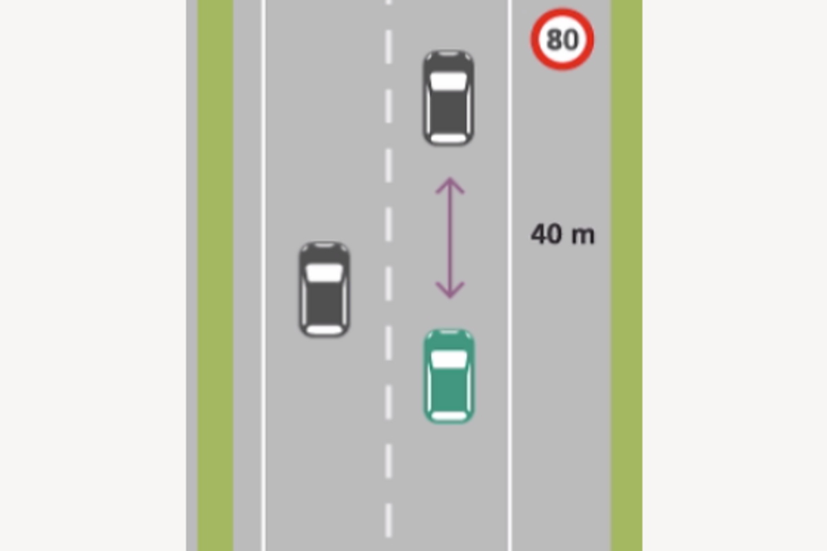 Grundregeln zum Verkehr in der Schweiz