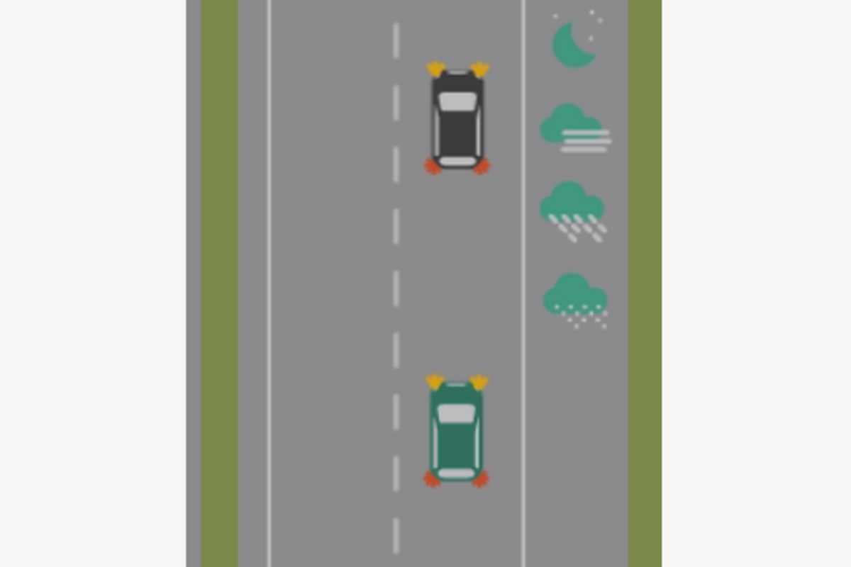 Grundregeln zum Verkehr in der Schweiz