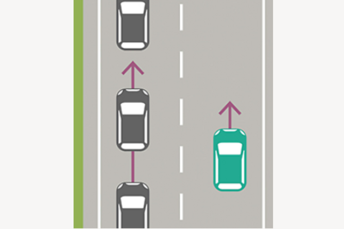 Grundregeln zum Verkehr in der Schweiz