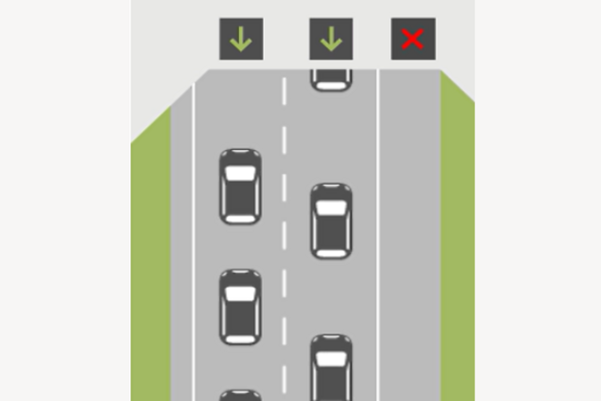 Grundregeln zum Verkehr in der Schweiz