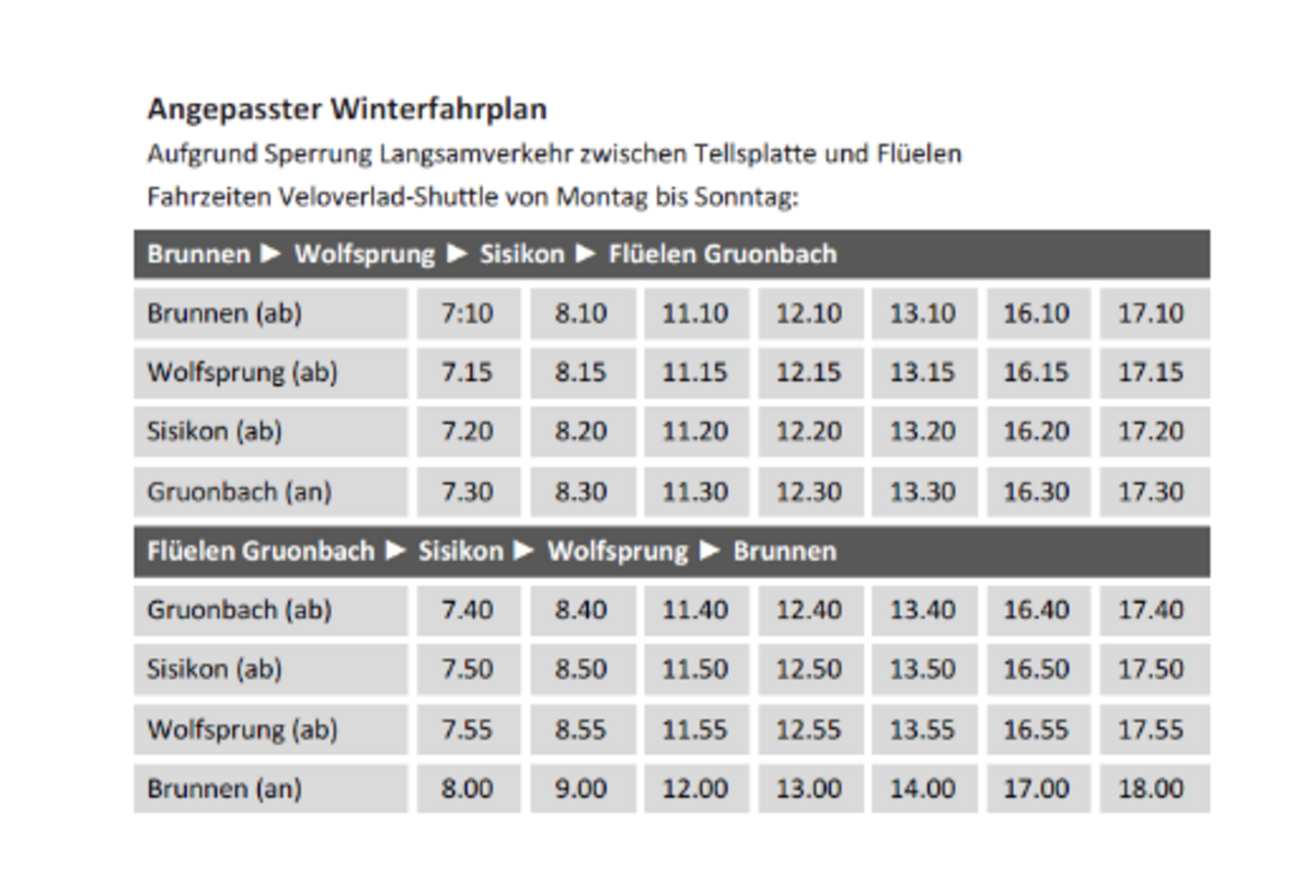 A4 Axenstrasse – Weiterhin für den Langsamverkehr gesperrt