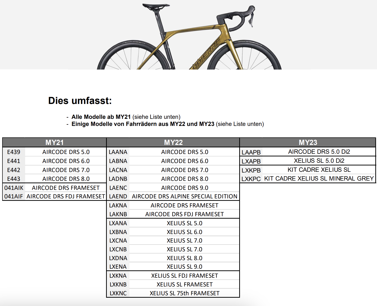 Gabelbruchgefahr! Lapierre ruft Fahrräder zurück