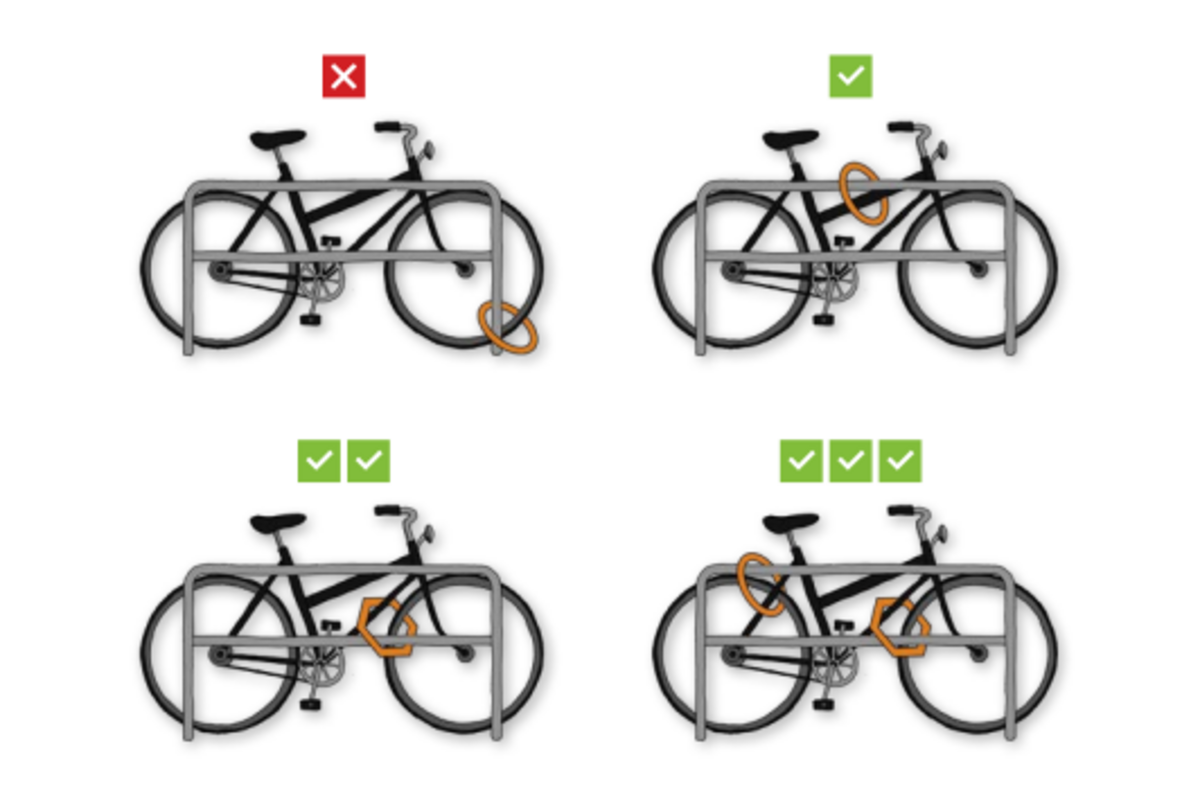 Mendrisiotto TI – 19-Jähriger nach E-Bike-Diebstahl festgenommen