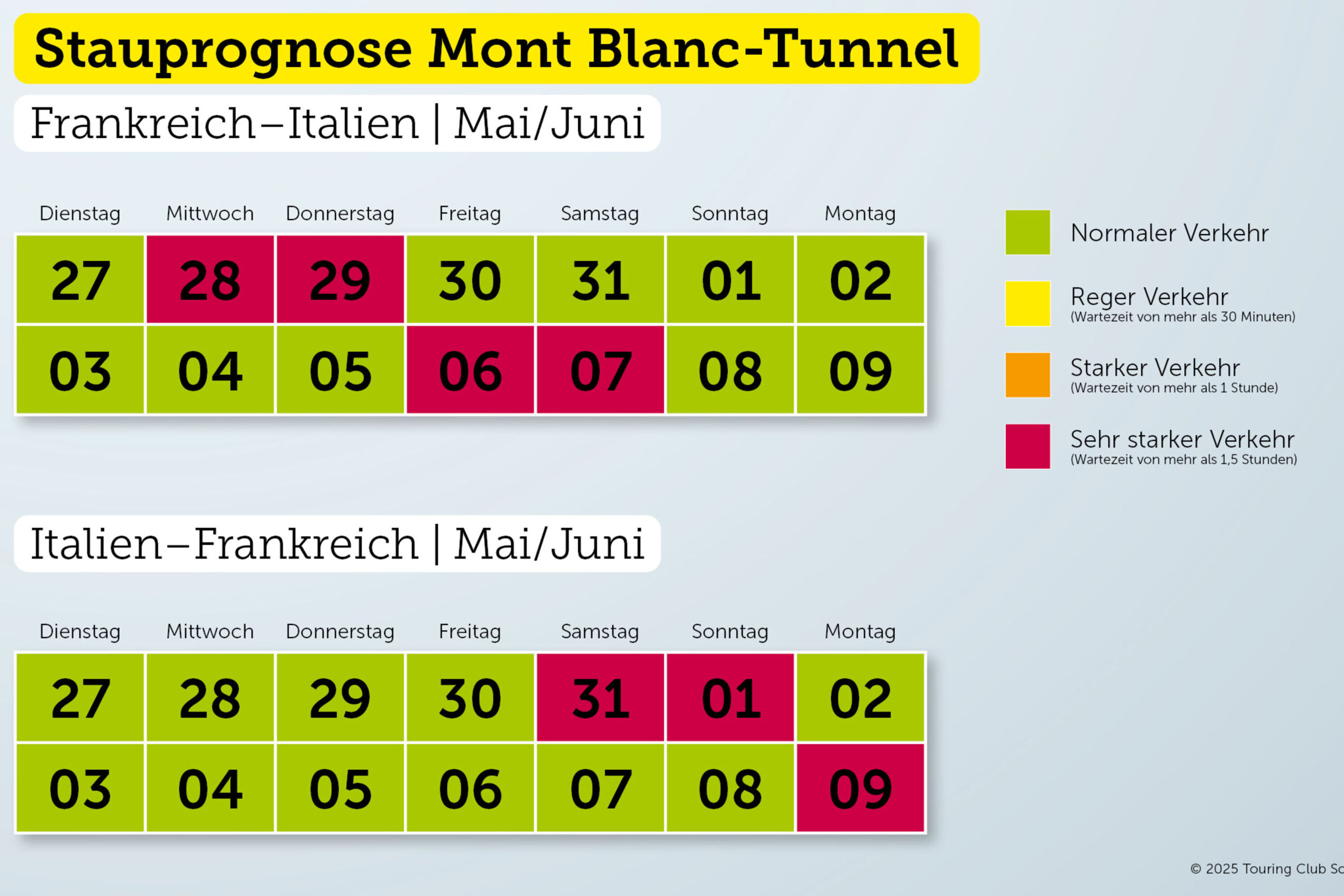 Gotthard-Tunnel – Lange Staus über Auffahrt und Pfingsten