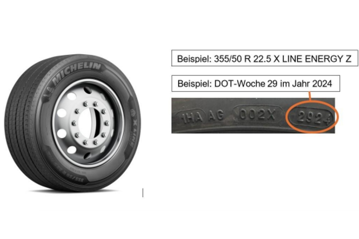 Identifizierung der betroffenen Produkte