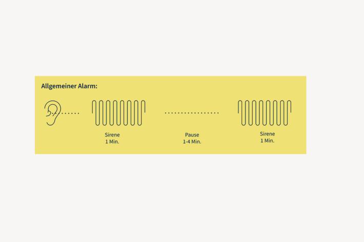 Allgemeiner Alarm