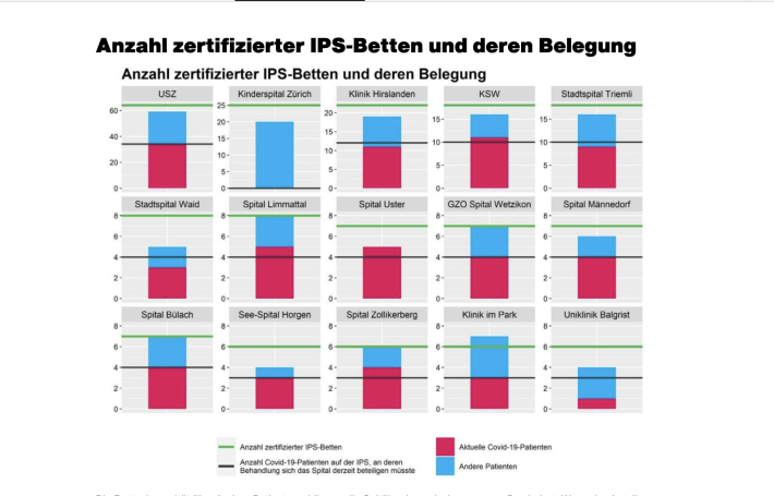 Situation im Kanton Zürich am 22.12.2020.