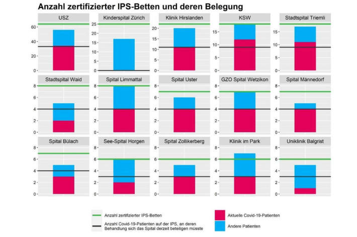 Situation im Kanton Zürich am 24.12.2020.