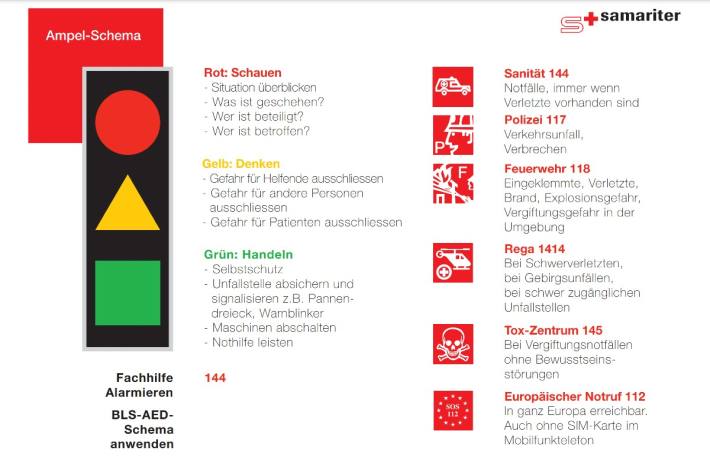 Ampelschema 