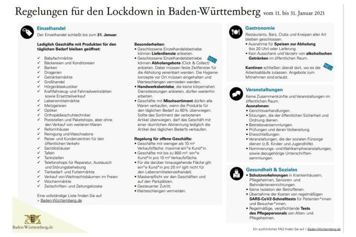 Neue Corona-Verordnung von Baden-Württemberg Seite 2 von 3, gültig ab Montag 11.01.2021