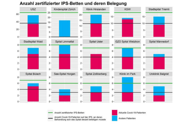 Situation im Kanton Zürich am 28.12.2020.